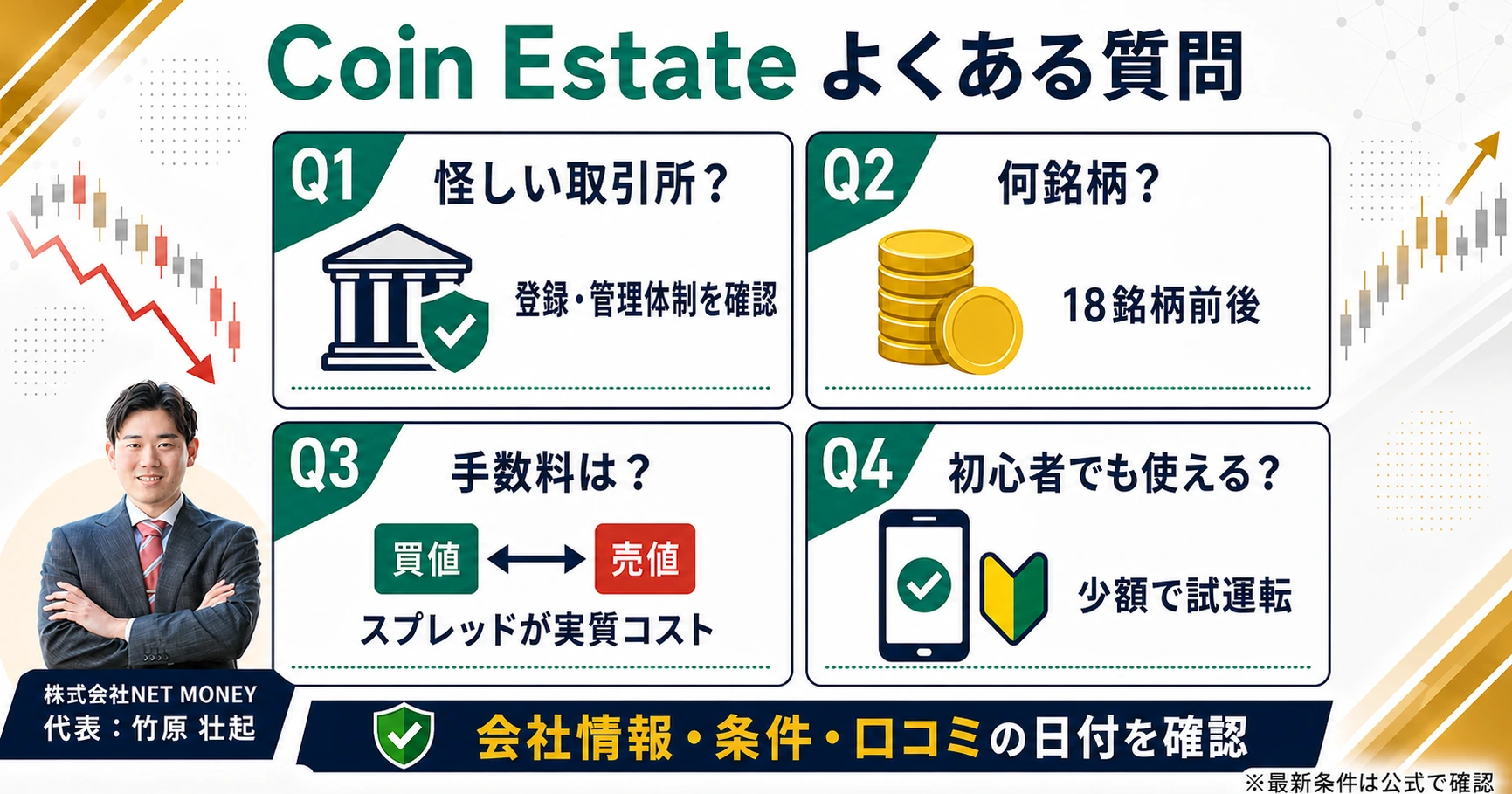Coin Estate(コインエステート)の評判に関するよくある質問