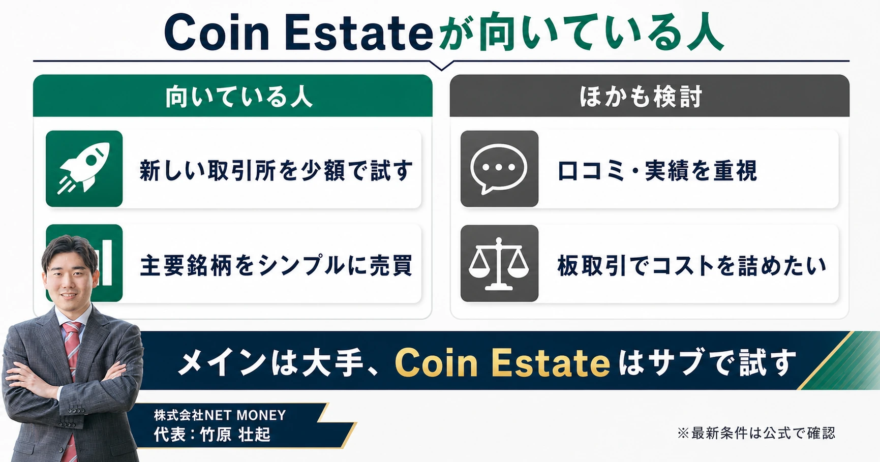 Coin Estate(コインエステート)が向いている人・ほかが向く人
