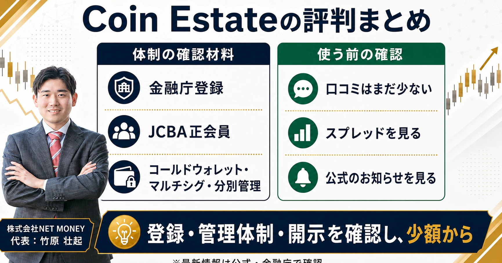 Coin Estate(コインエステート)の評判まとめ