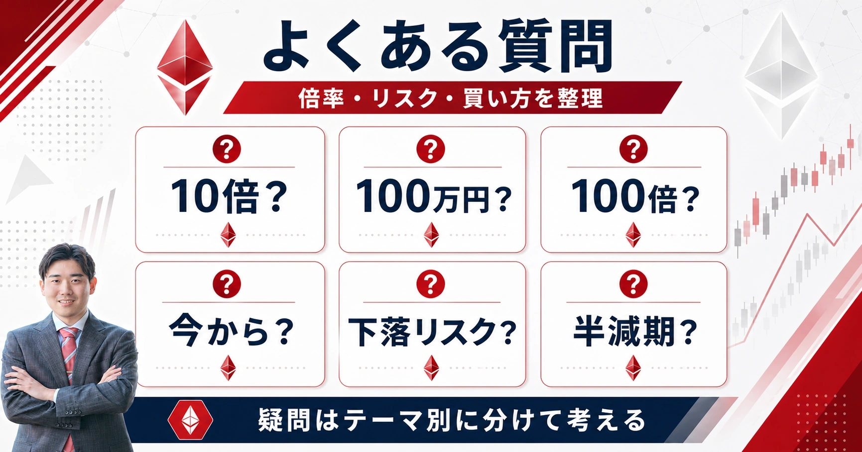 イーサリアムは今後何倍になるかに関するよくある質問