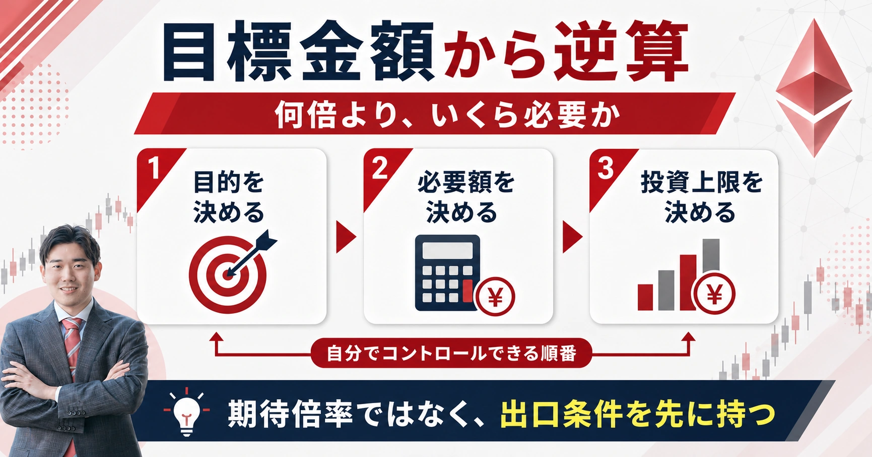 イーサリアム投資を何倍より目標金額から逆算する考え方