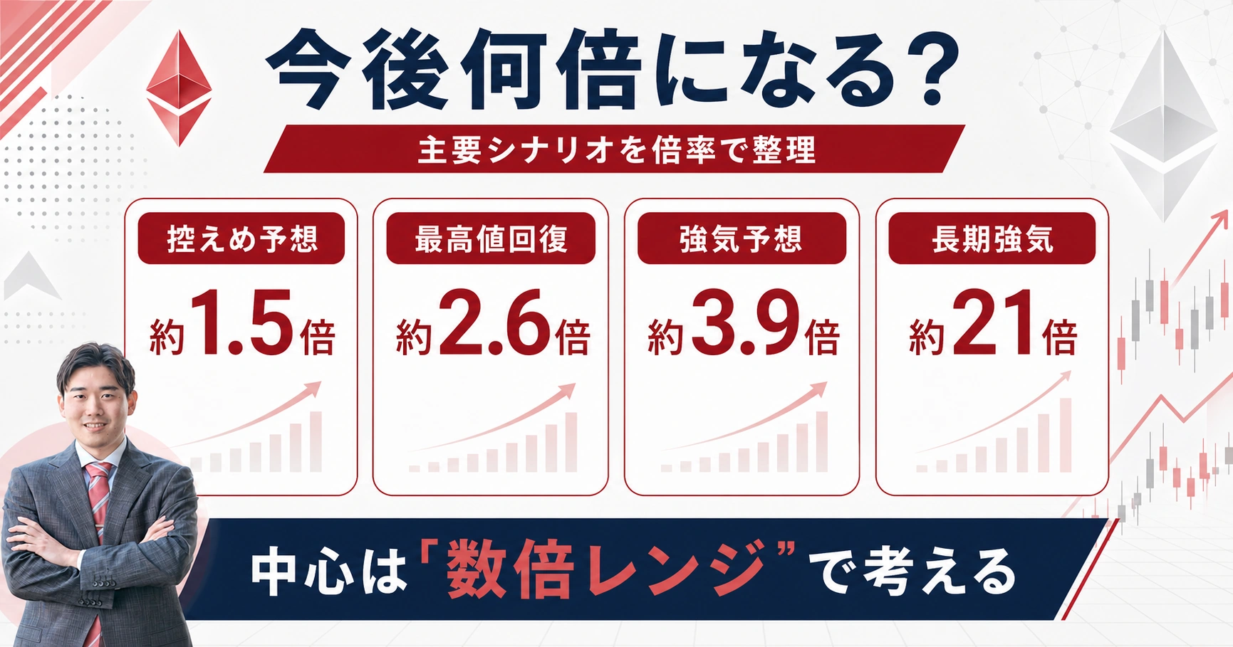 イーサリアムが今後何倍になる可能性を主要シナリオ別に比較