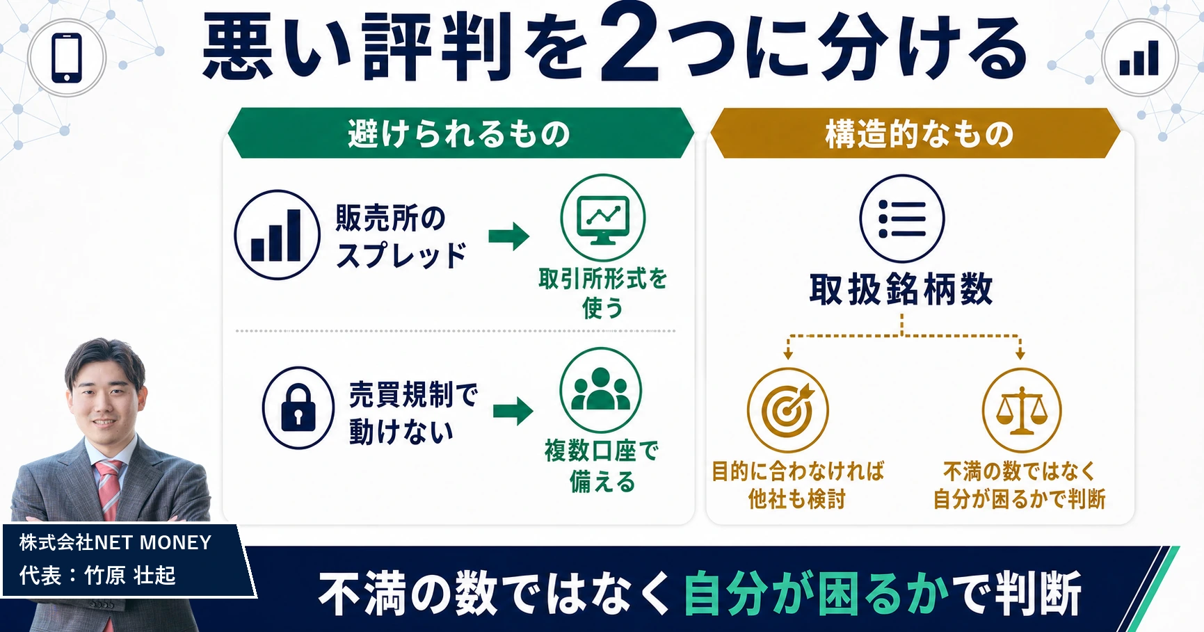 GMOコインの悪い評判は「避けられるもの」と「構造的なもの」に分けて考える