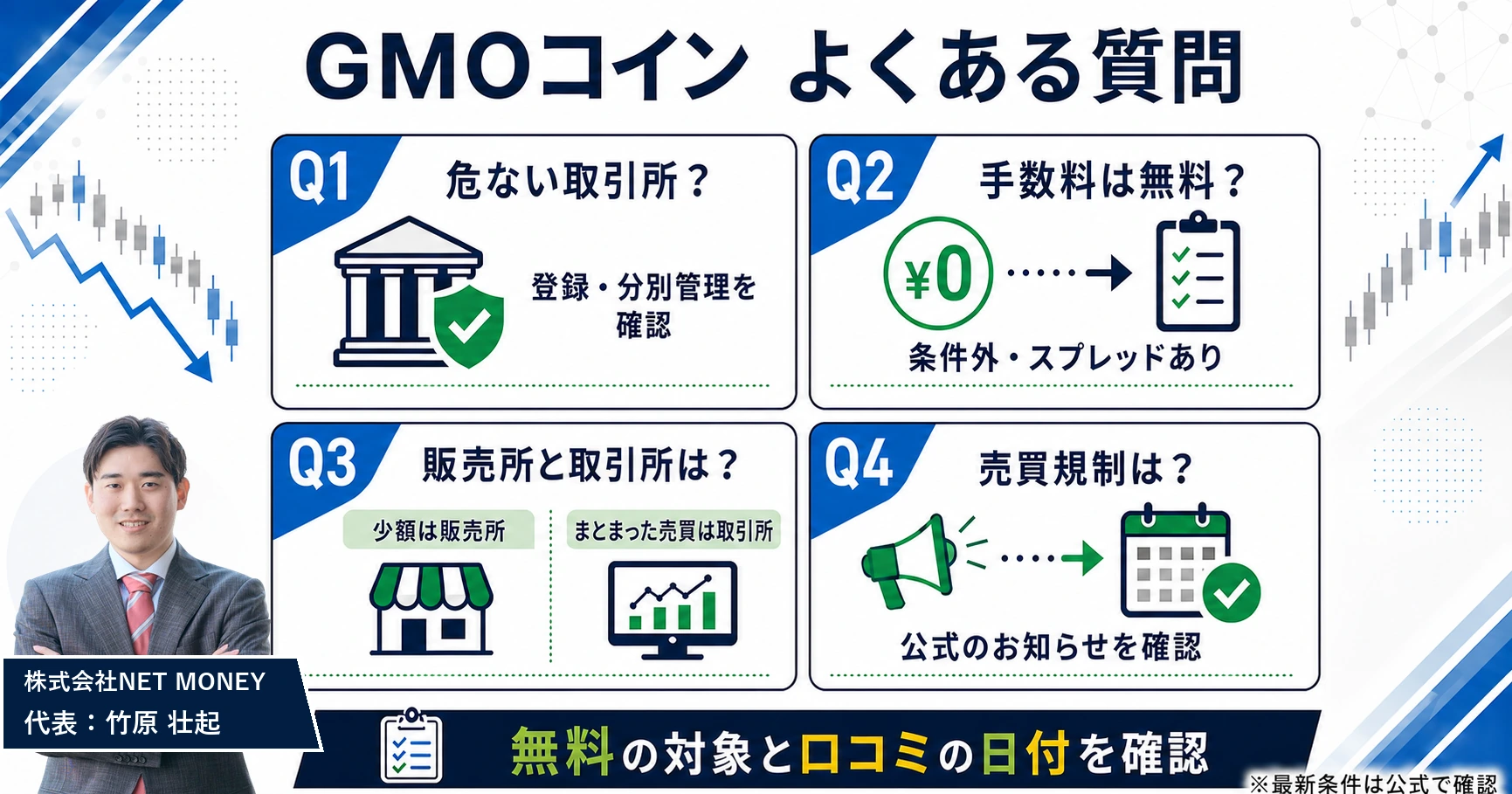 GMOコインの評判に関するよくある質問