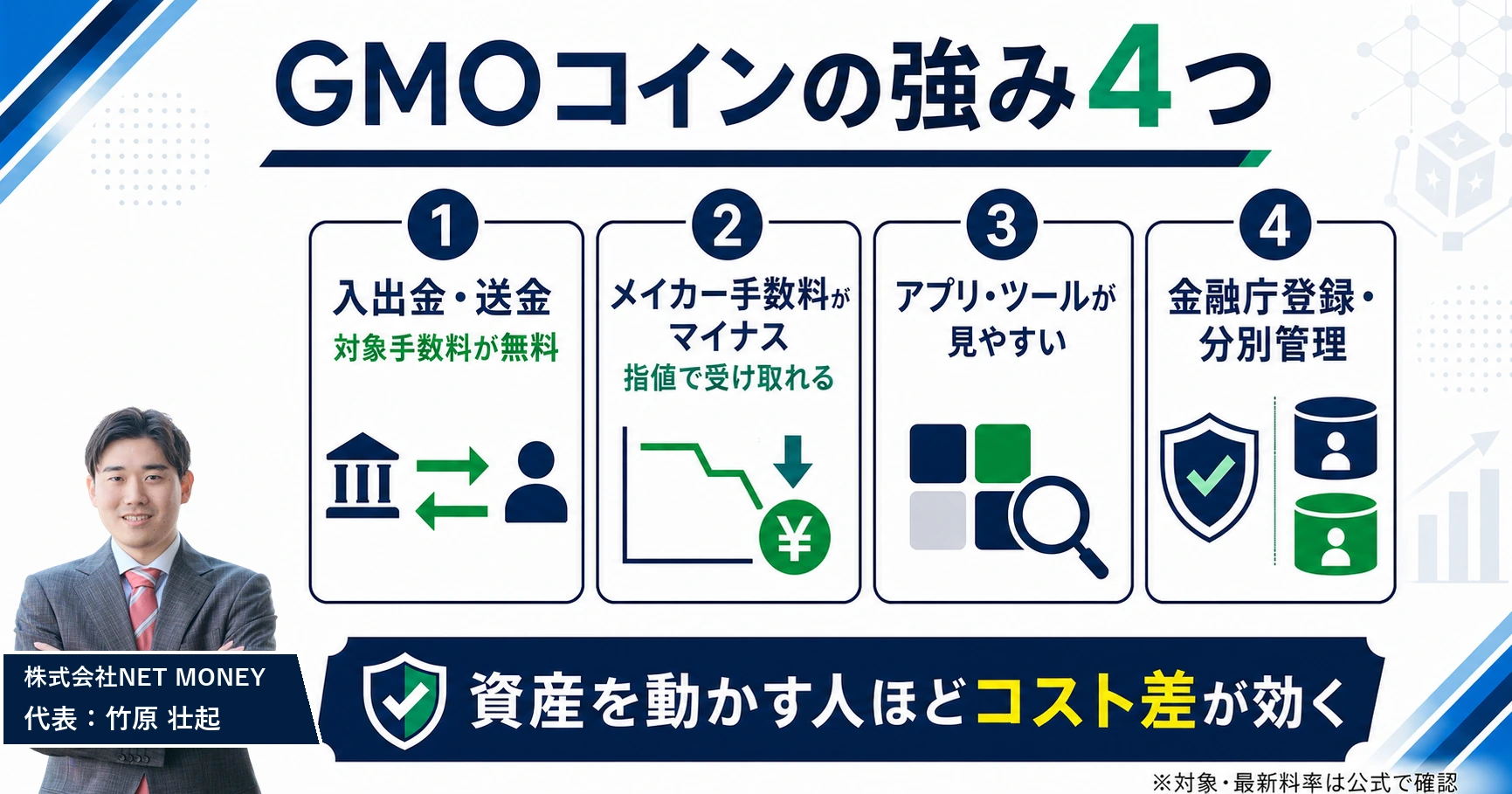 良い評判からわかるGMOコインの強み4つ