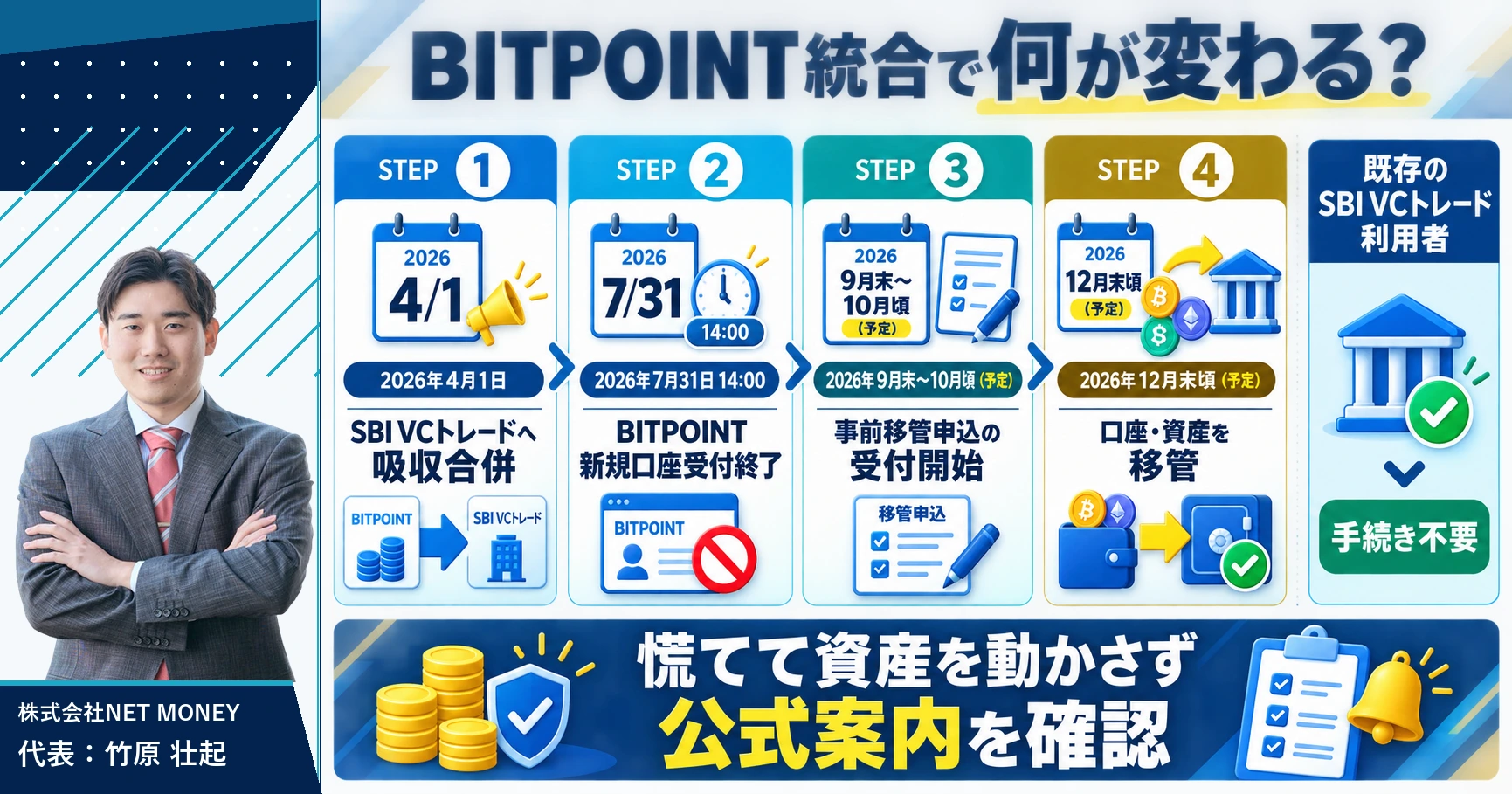 BITPOINT統合の流れと利用者への影響