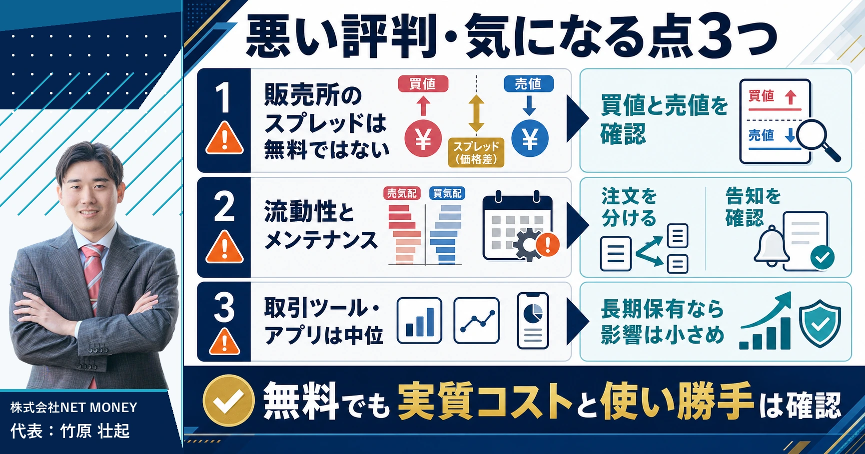 SBI VCトレードの悪い評判と対策