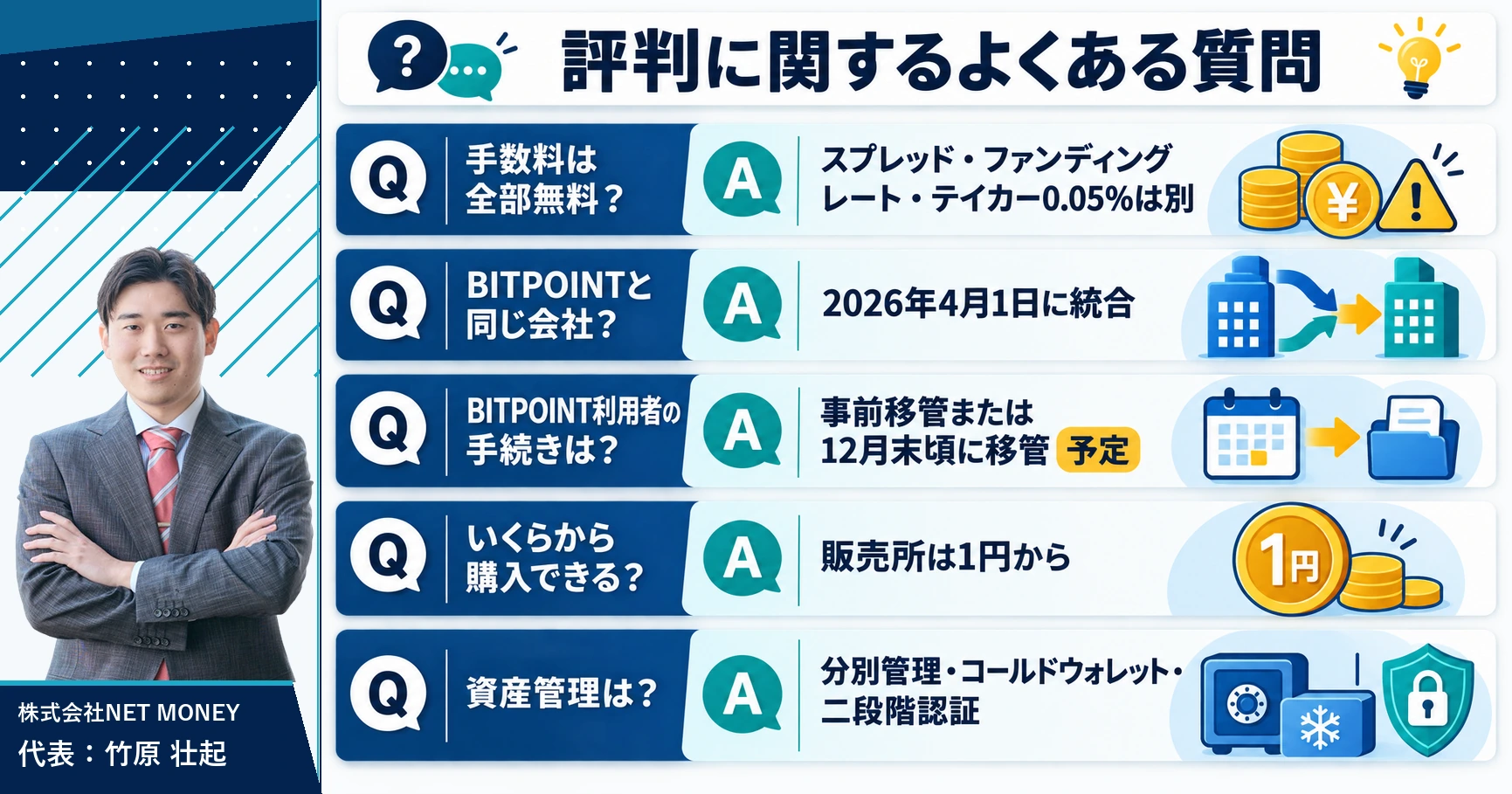 SBI VCトレードの評判に関するよくある質問