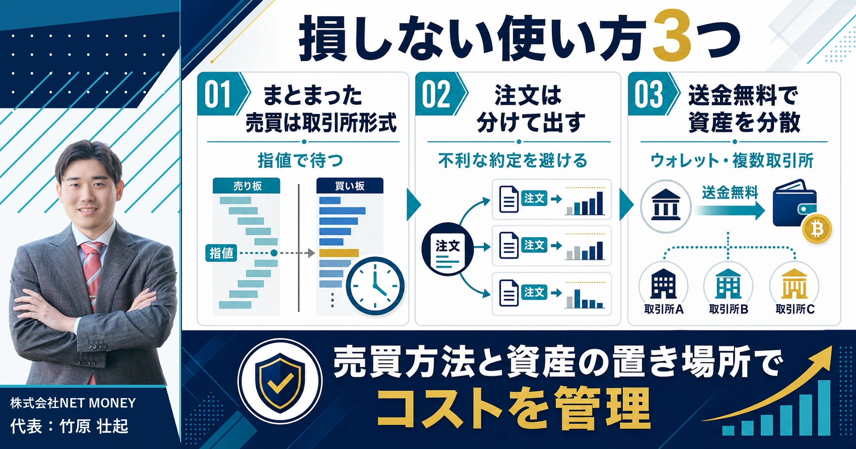 SBI VCトレードで損しない使い方3つ