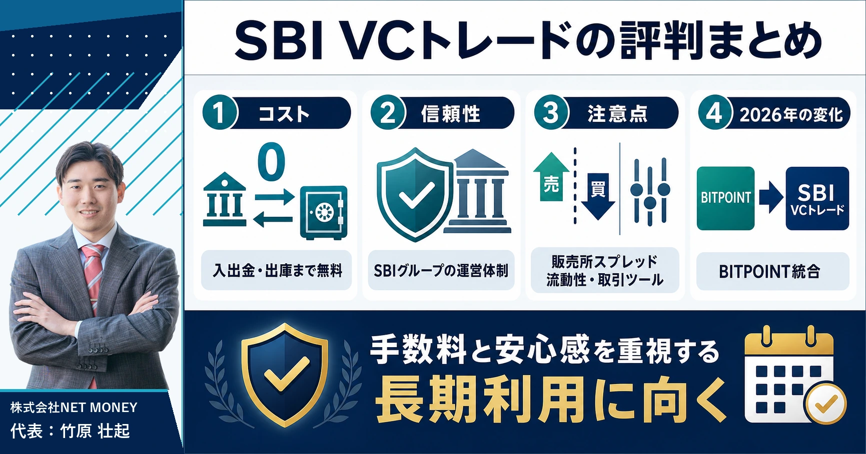 SBI VCトレードの評判まとめ