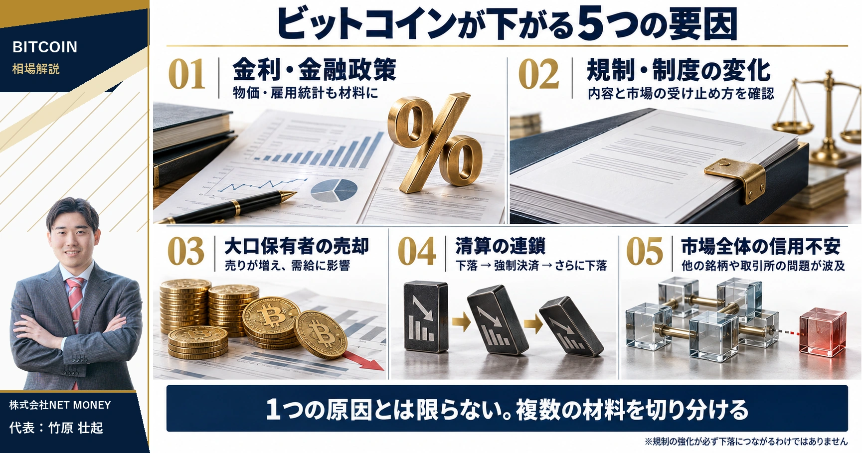 ビットコインが下がる金利・規制・大口売却・清算連鎖・信用不安の5要因