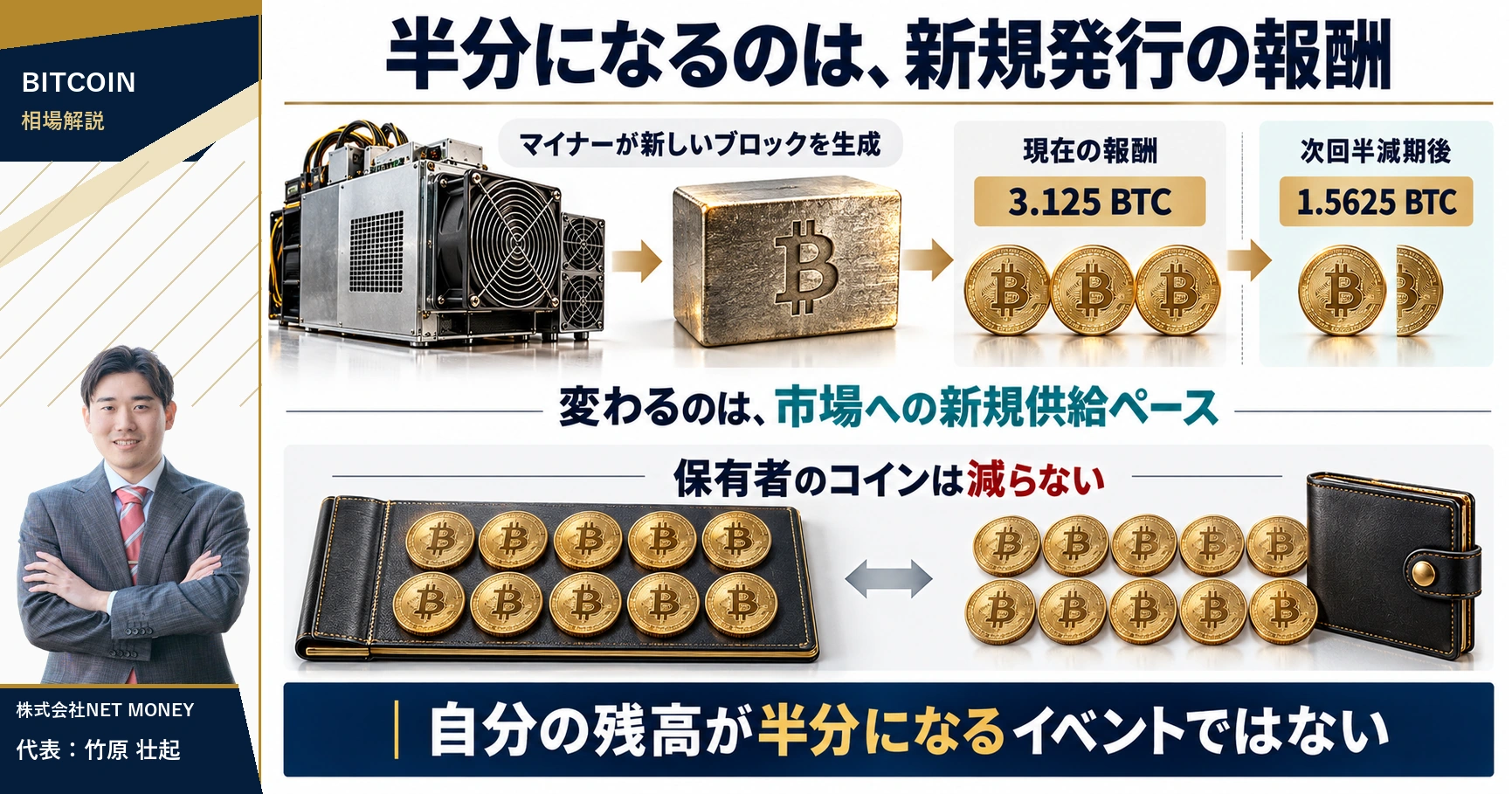 半減期で半分になるのは新規発行報酬で、保有者のビットコインは減らない