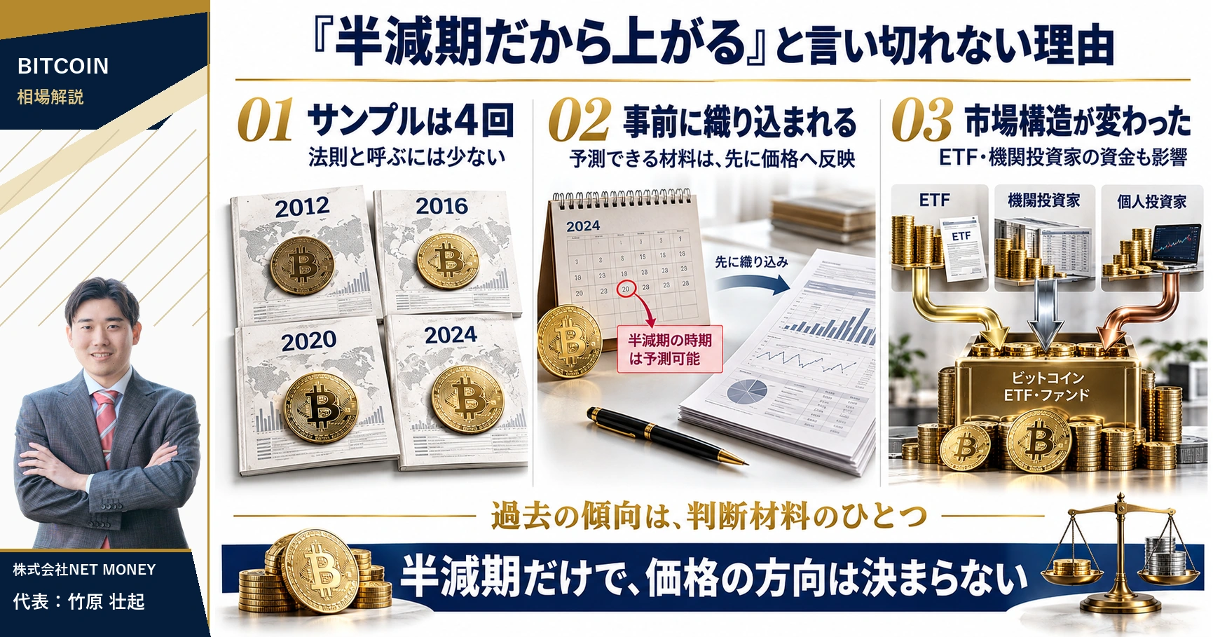半減期後の上昇を断定できない理由はサンプル数・事前の織り込み・市場構造の変化