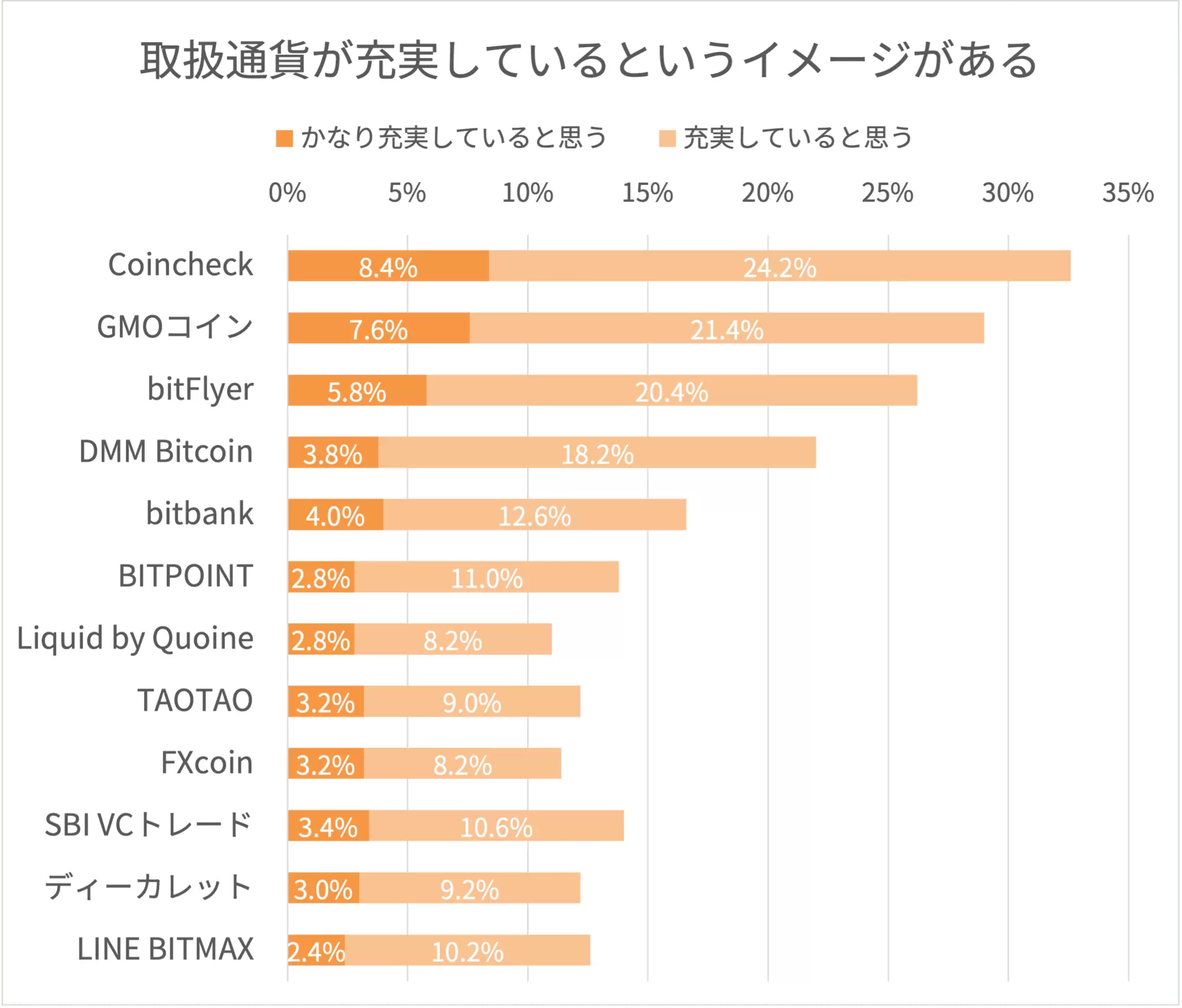Defiとは 未来を変える技術の正体とこれからの見通し Net Money 個人投資家のための経済金融メディア Defiとは 未来を変える技術の正体とこれからの見通し Net Money 個人投資家のための経済金融メディア
