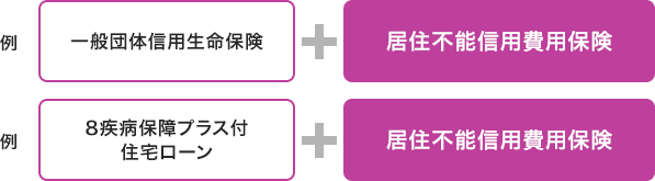 イオン銀行住宅ローンの評判や申込手順を徹底解説 株式会社zuu 金融 itでエグゼクティブ層の資産管理と資産アドバイザーのビジネスを支援 イオン銀行住宅ローンの評判や申込手順を徹底解説 株式会社zuu 金融 itでエグゼクティブ層の資産管理と資産アドバイザーのビジネスを支援