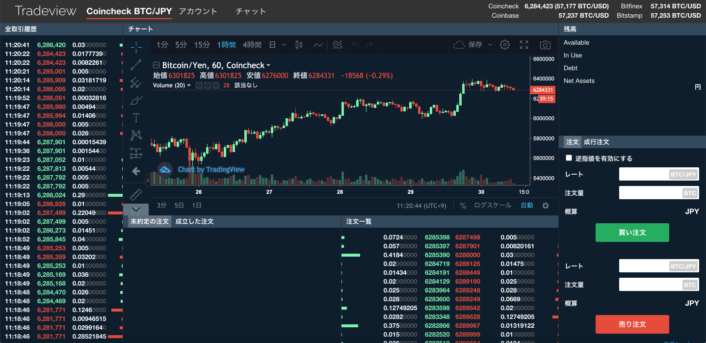 coincheck, tradeview
