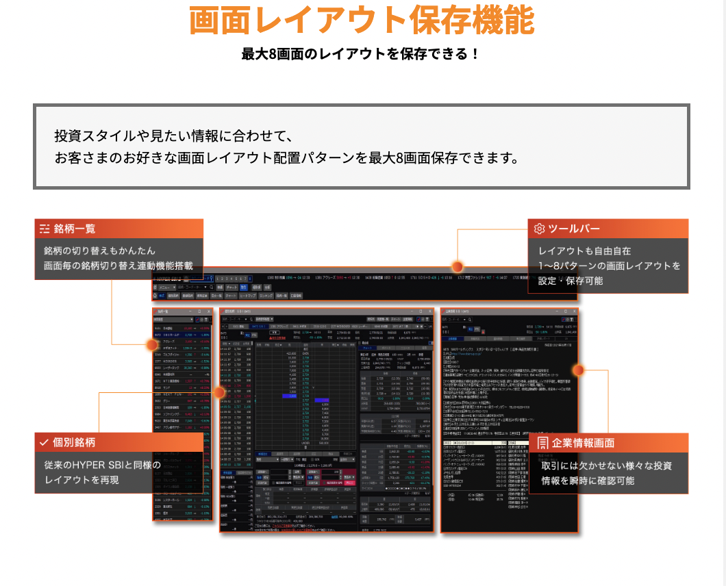 PC版のHYPER SBI 2の画面レイアウト保存機能