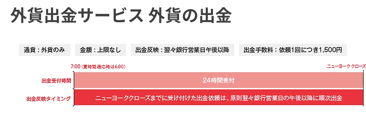 スクリーンショット 2024-01-18 16.36.58