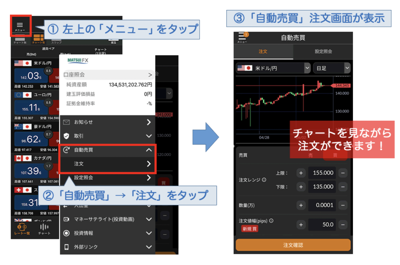 設定から注文まで簡単にできる