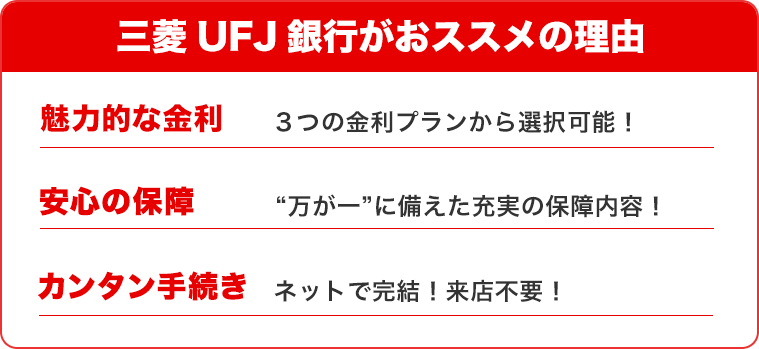 三菱UFJ銀行,住宅ローン,評判