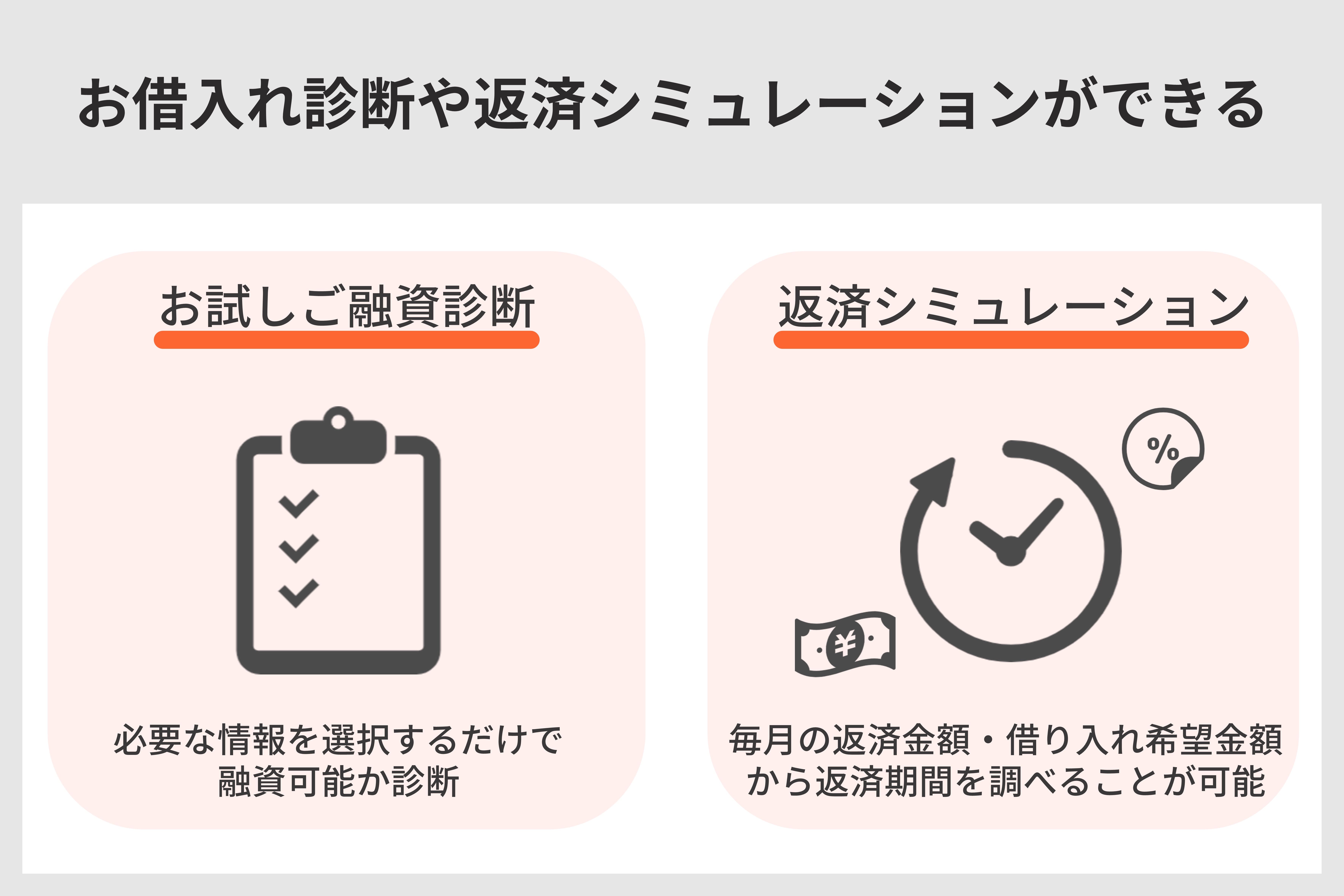 フクホーは借入れ診断可能