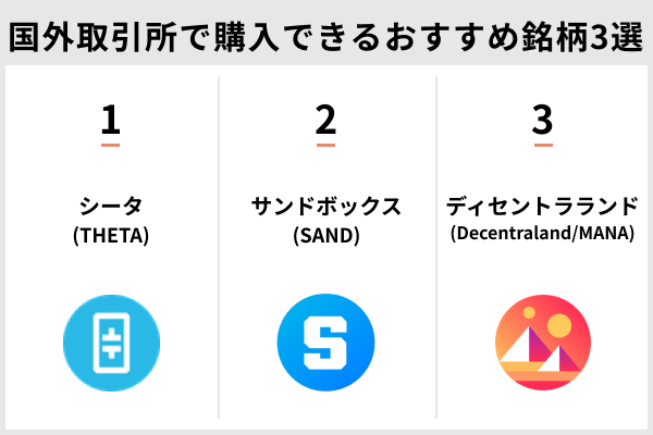 国外取引所で購入できるおすすめ銘柄3選