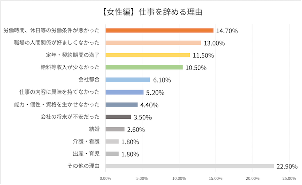 仕事に行きたくない その原因と対処法について解説 株式会社zuu 金融 itでエグゼクティブ層の資産管理と資産アドバイザーのビジネスを支援 仕事に行きたくない その原因と対処法について解説 株式会社zuu 金融 itでエグゼクティブ層の資産管理と資産アドバイザーのビジネスを支援