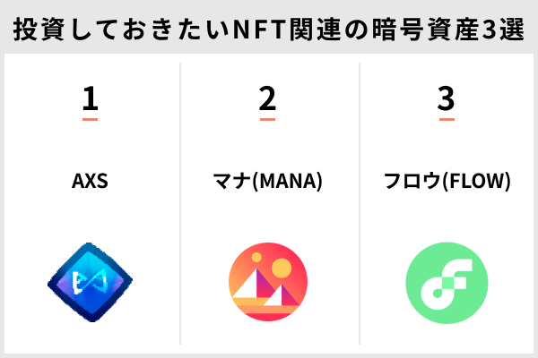 投資しておきたいNFT関連の暗号資産3選