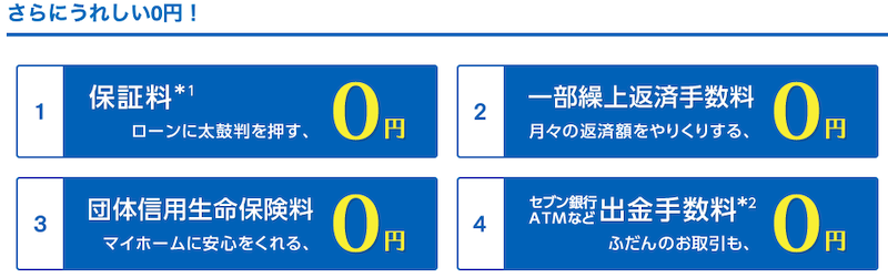 SBI新生銀行