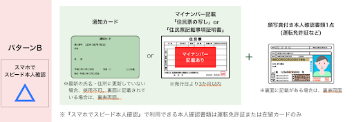 通知カードまたはマイナンバー記載住民票の写し