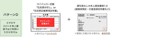 マイナンバー記載の住民票の写し＋顔写真なし本人確認書類1点