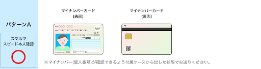 マイナンバーカードのみ