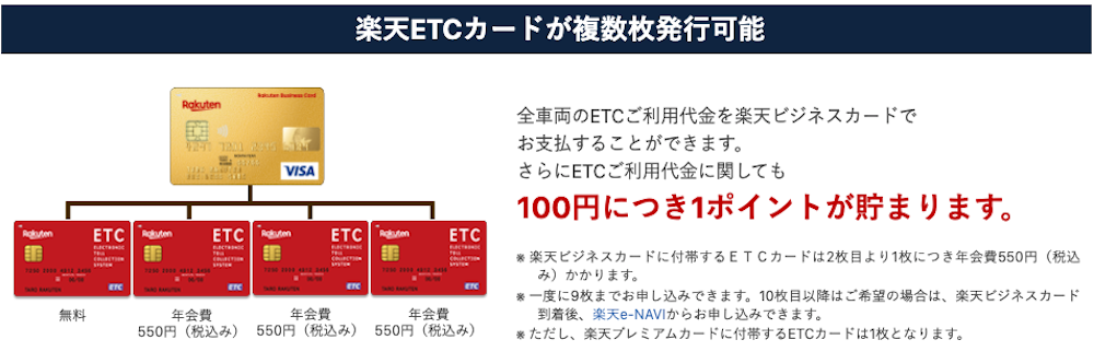 楽天ETCカードが複数枚発行可能