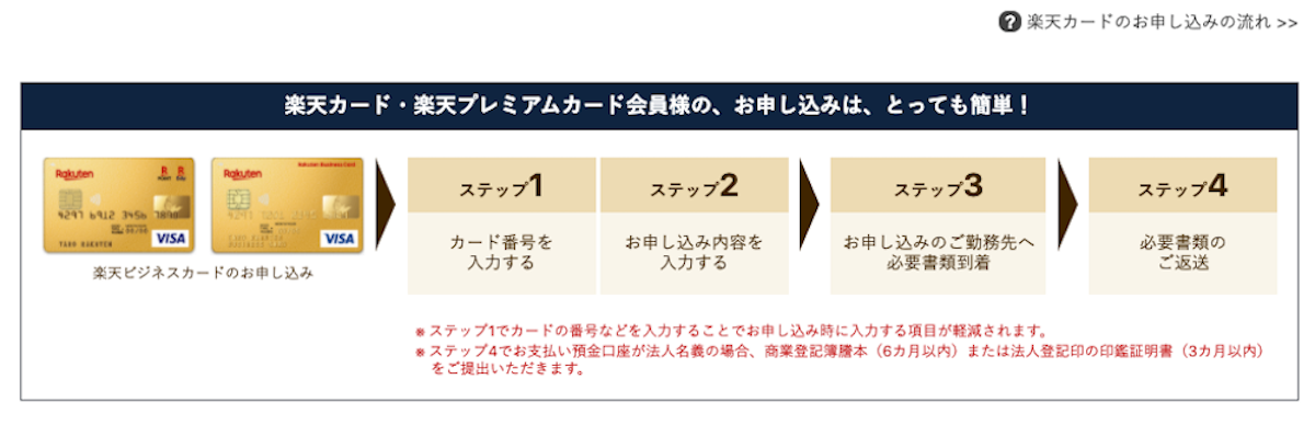 楽天ビジネスカードの申込方法