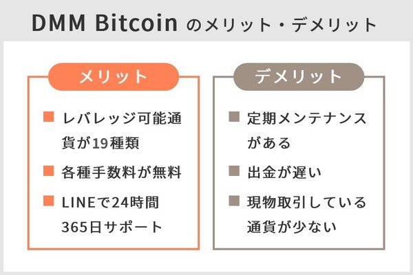 DMM Bitcoinのメリット・デメリット