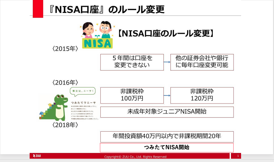 Nisa口座おすすめランキング 銀行と証券10社を徹底比較 株式会社zuu 金融 itでエグゼクティブ層の資産管理と資産アドバイザーのビジネスを支援