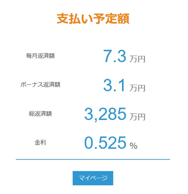 初心者向け 住宅ローン借入可能額の基準や目安をわかりやすく解説 年収との関係や決まり方 Net Money 個人投資家のための経済金融メディア