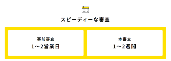 ARUHI住宅ローン