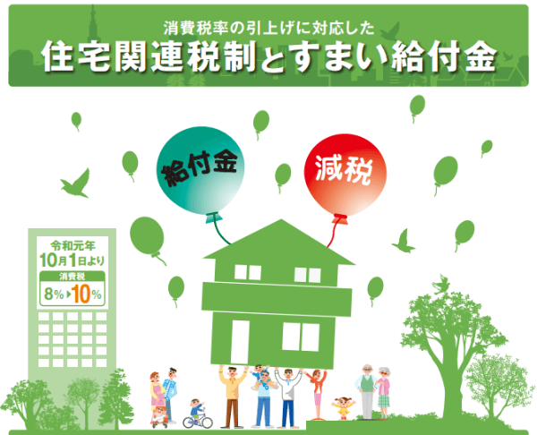 すまい給付金