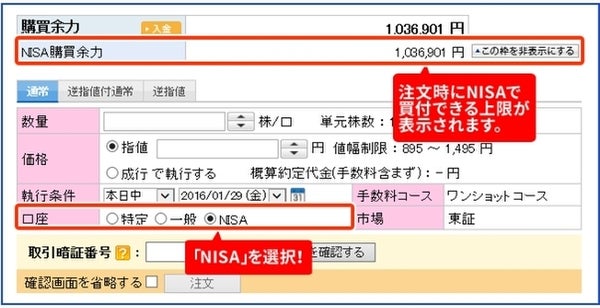楽天証券でNISAの買い方
