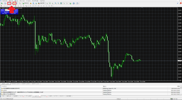 気配値やナビゲーターのショートカット