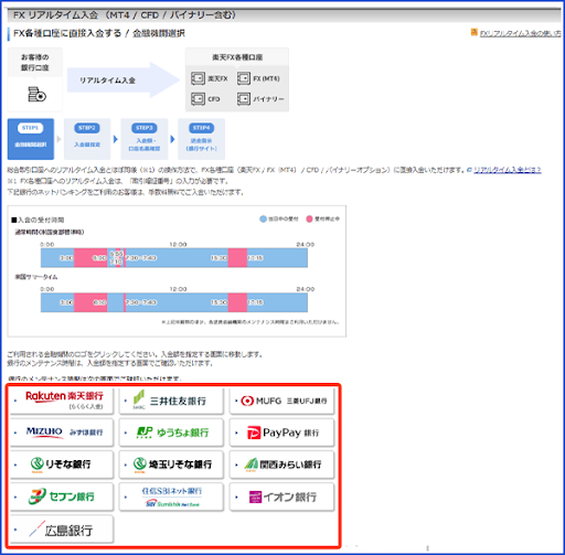 楽天FX口座へのリアルタイム入金(金融機関の選択画面)
