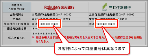 楽天FX口座への通常振込入金(口座番号表示)
