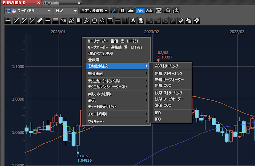 マーケットスピードFX(通貨ペアの注文 )