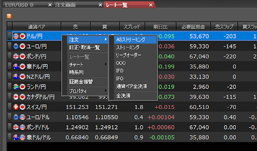 マーケットスピードFX(レート一覧からの注文)