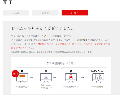 楽天FX公式サイトから申し込み(デモ口座開設の完了)