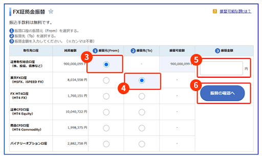 楽天FX総合口座からの振替(振替元と振替先を選択)