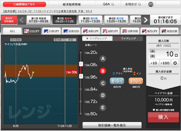 オプトレ!(レンジオプション)