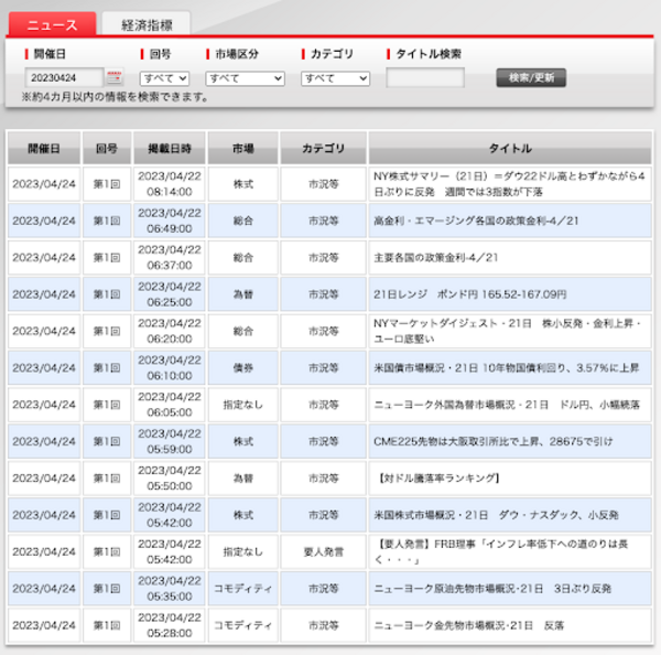 オプトレ!(ニュース)