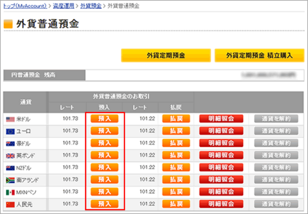 外貨普通預金画面(楽天銀行)